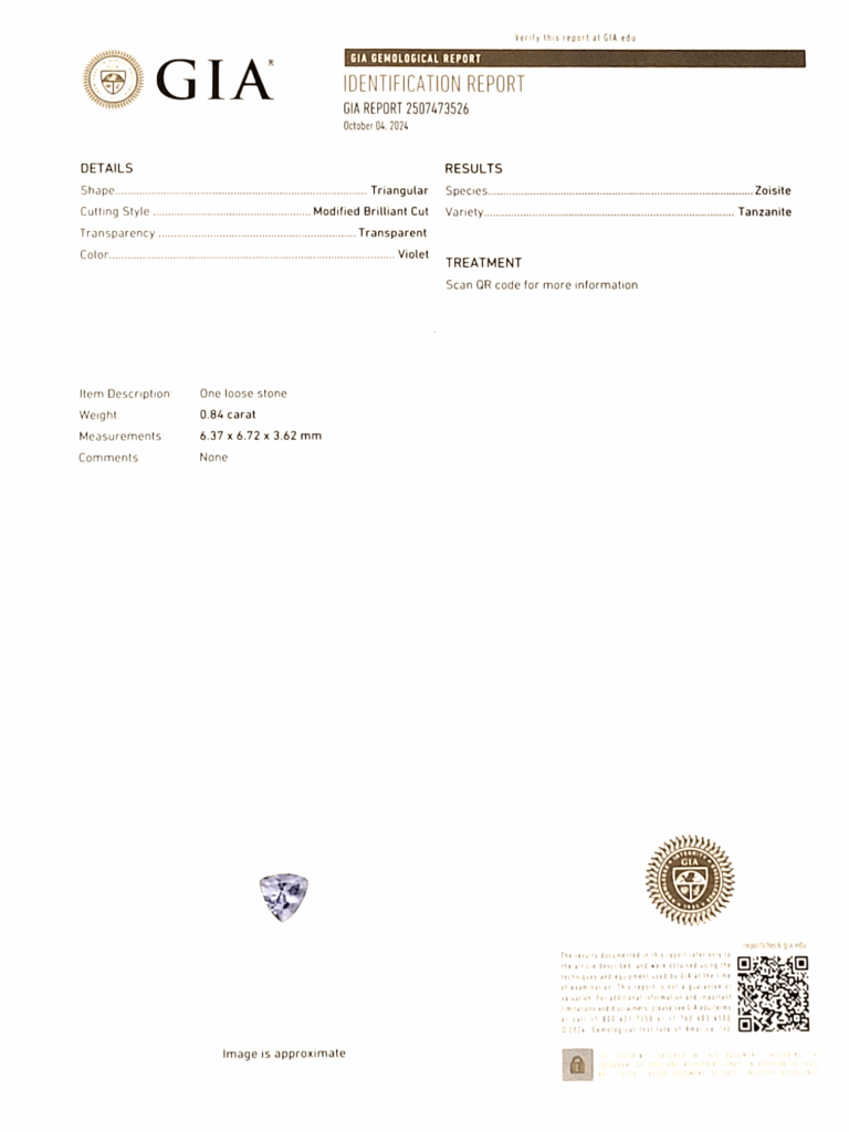 Gemstone report. GIA gemological report for Tanzanite showing details on shape, weight, transparency, and treatment, issued by the world-renowned gem lab, GIA.